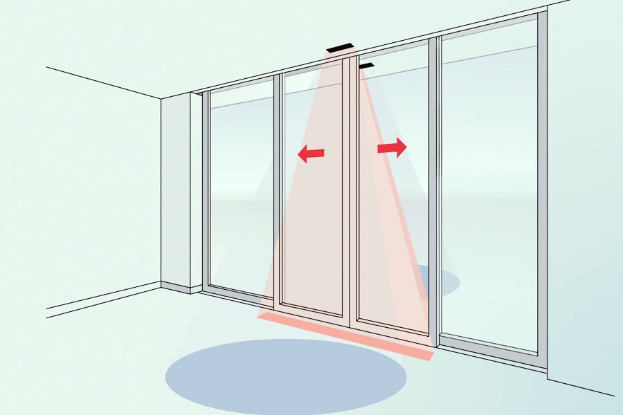 Making Regular Checks On Your Automatic Doors